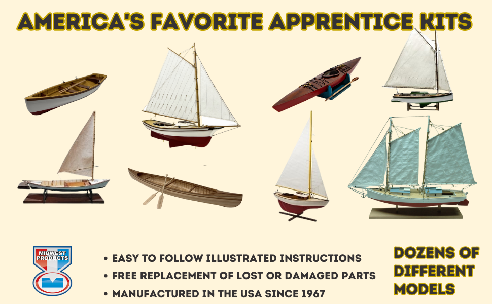 Midwest Products America's Favorite Apprentice Kits Poster